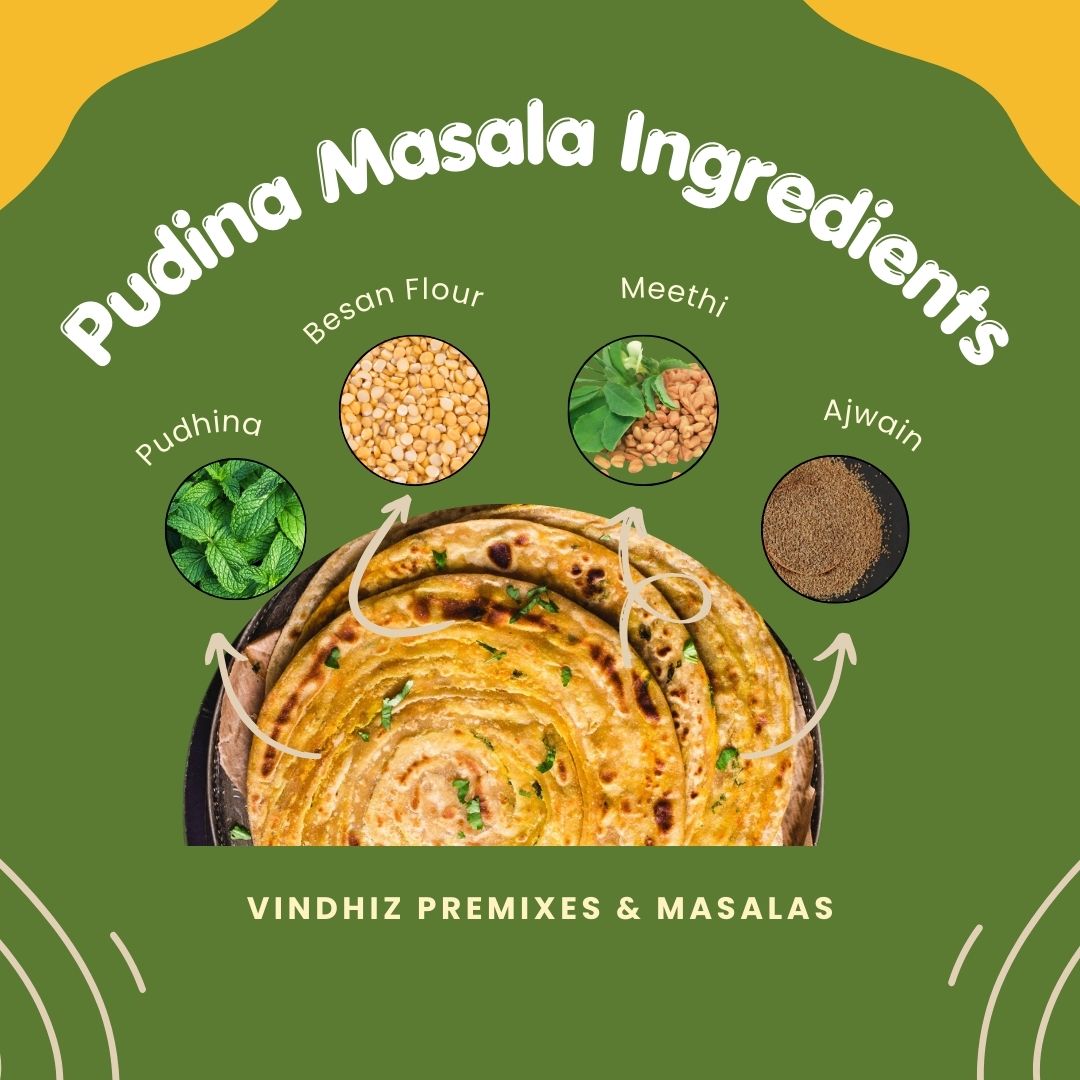 Combo | Everyday Breakfast Options 1 kg